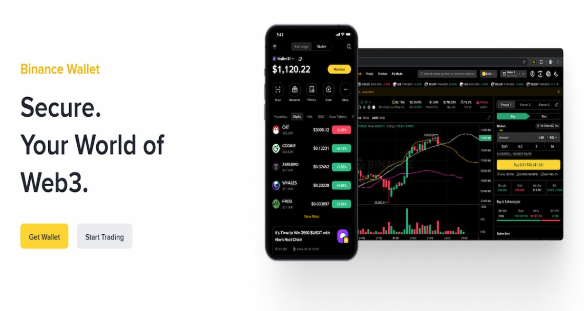 Binance denarnica 2025 - Popoln vodnik za uporabnike v Sloveniji