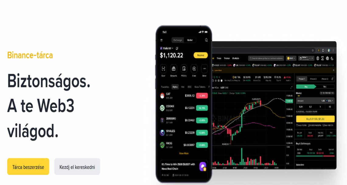 Binance pénztárca 2025 – Teljes útmutató és összehasonlítás