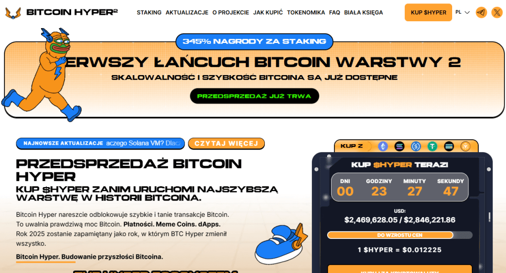 Bitcoin Hyper (HYPER): czy to kolejny token 100x w tym cyklu?