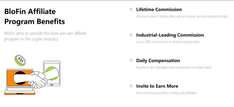 blofin affiliate program