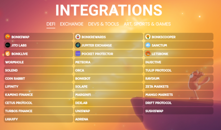 Bonk integrations listed connected  the authoritative  site.