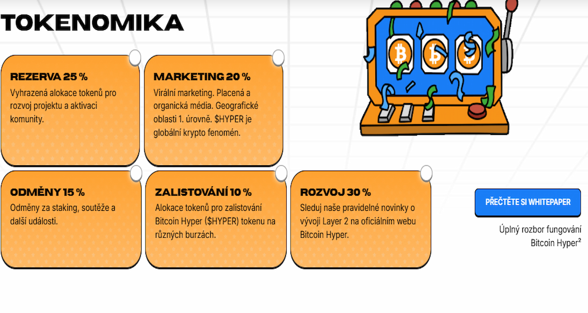 Tokenomika Bitcoin Hyper