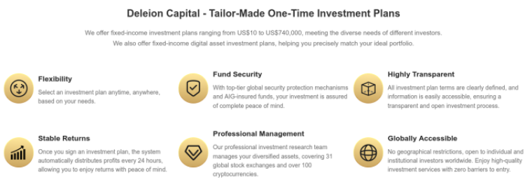 Deleion Capital features.