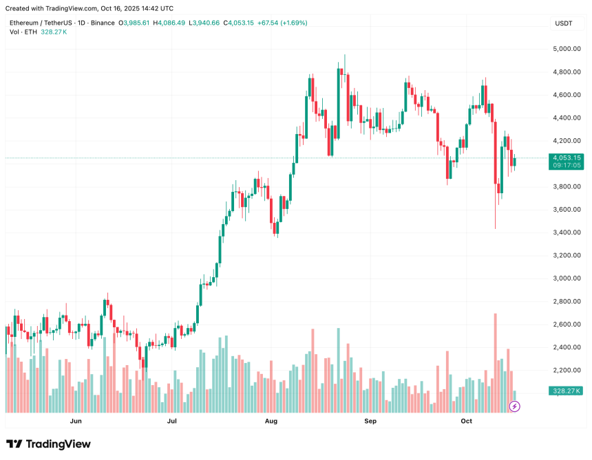 ethereum