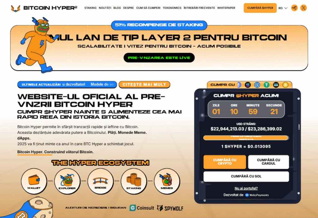 Bitcoin Hyper (HYPER)