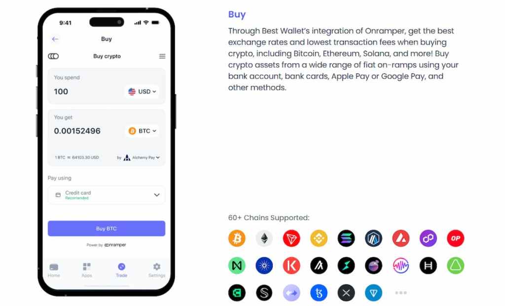 Cumpără Dogwifhat (WIF) (Best Wallet)