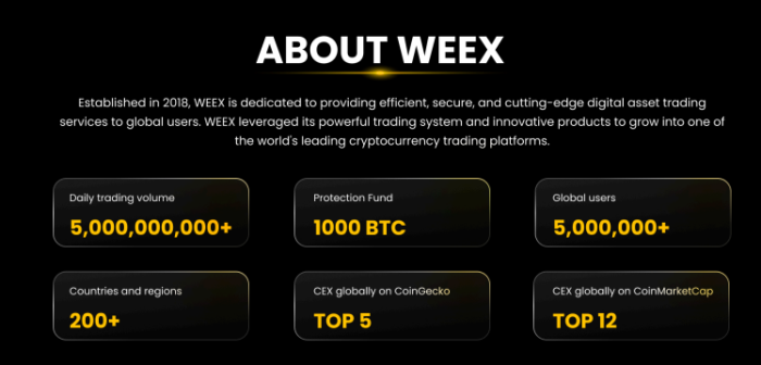 About Weex.