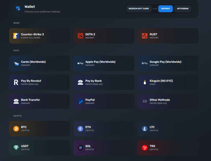SkinsLuck Deposit options.
