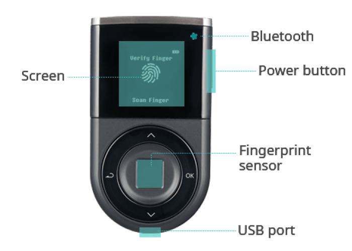 Interfaces of the D’CENT biometric wallet with a simple four-button navigation design.
