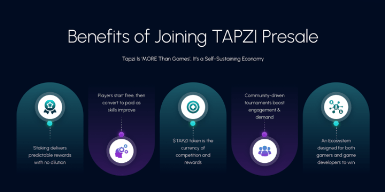 Why join the $TAPZI presale