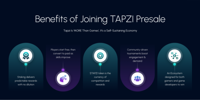 Why do you join $ Tapzi presale