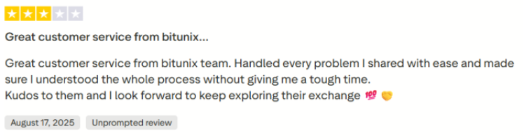 Bitunix review.