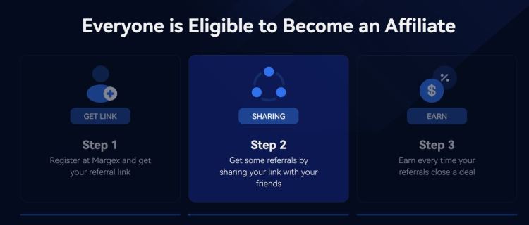 margex affiliate program