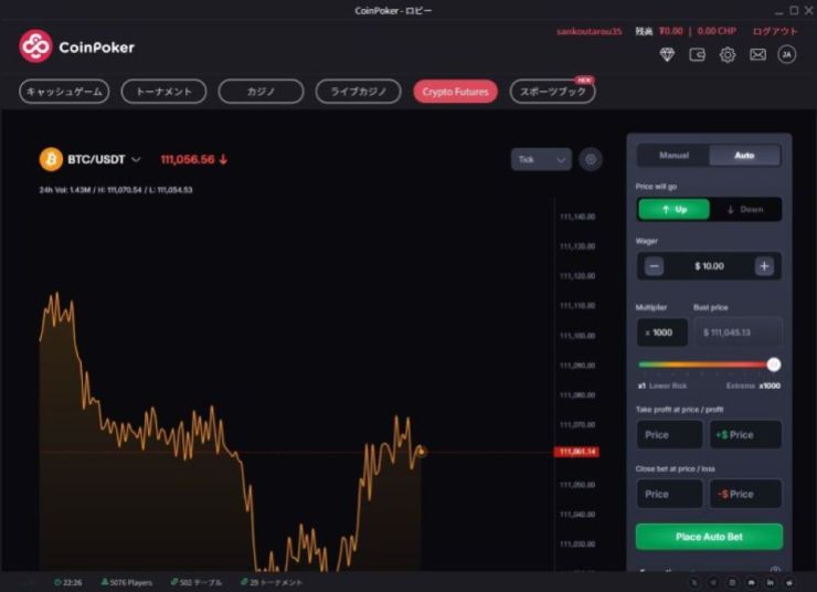 CoinFuturesの直感的なレバレッジ取引画面