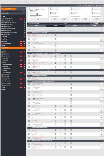 賭け条件1倍！ブックメーカー資金作りに最適