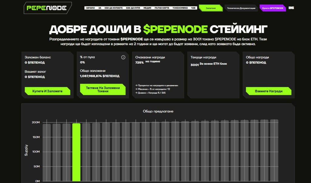 Участниците в предварителната продажба могат да стейкват преди старта на играта