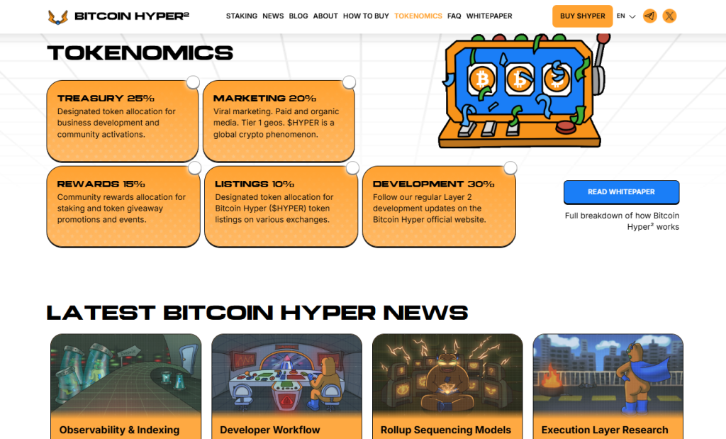 Tokenomija i staking Bitcoin Hyper