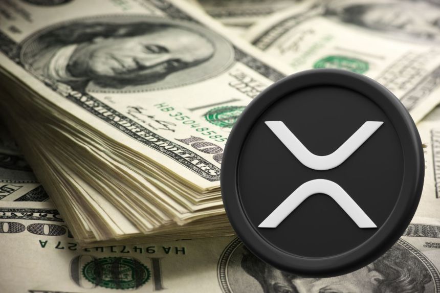 τα futures XRP price