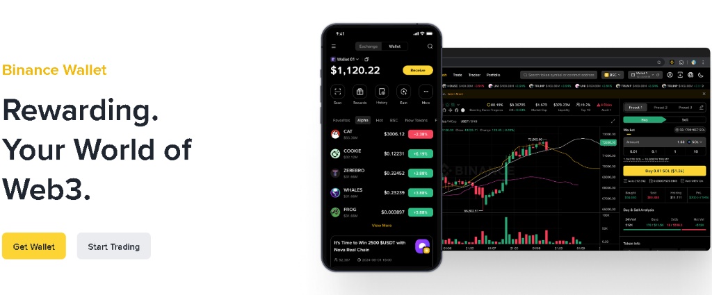 Як купити Arbitrum (ARB) на Binance