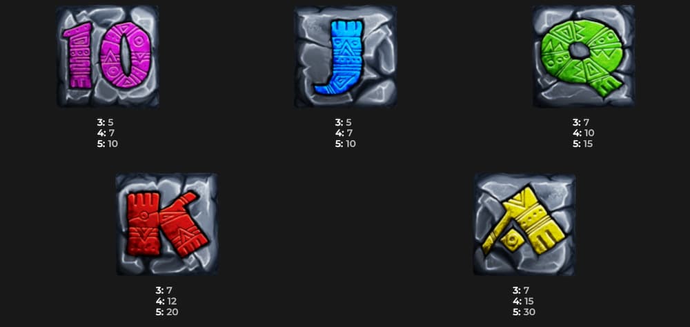 ใช้ฟีเจอร์สัญลักษณ์ให้เป็นประโยชน์