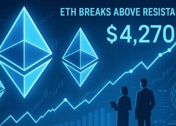 主要レジスタンス突破と機関買いが示す次の上昇局面