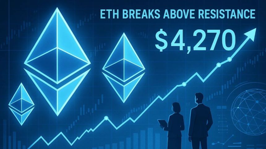 主要レジスタンス突破と機関買いが示す次の上昇局面