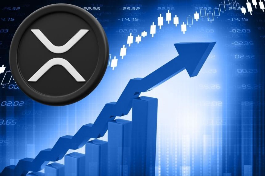 το XRP crypto market