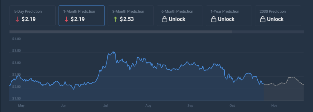Future XRP Holders Might ‘Poop Their Pants’ When Price Slips From ,200 To ,000—Analyst