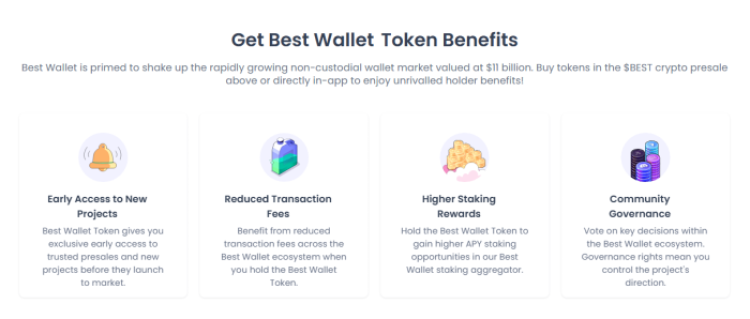 $BEST benefits for holders.