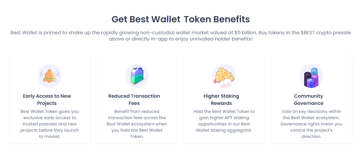 $BEST benefits for holders.
