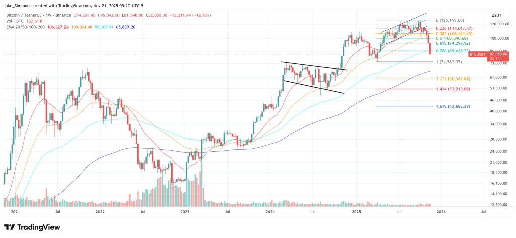 Only An Asteroid Can Sink MSTR’s Bitcoin Bet, CryptoQuant CEO Says