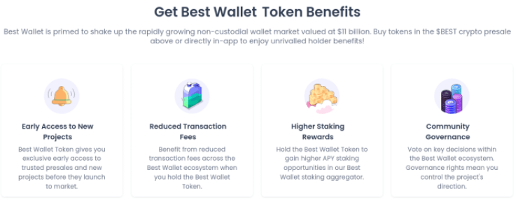 Best Wallet Token benefits connected the presale site.
