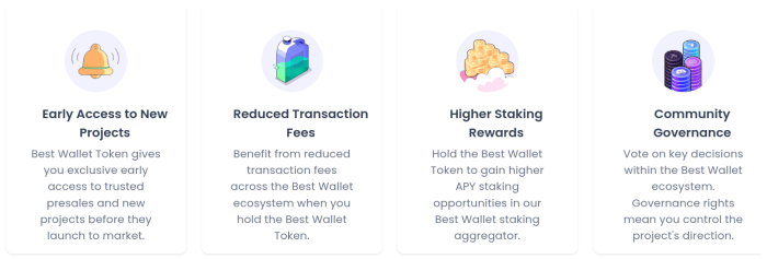 Best Wallet Token holder benefits.