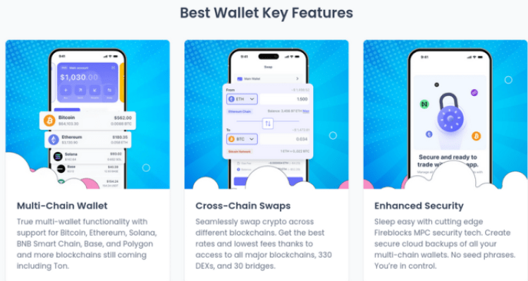 Best Wallet features connected the authoritative website.