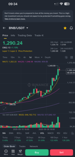 Binance app 2