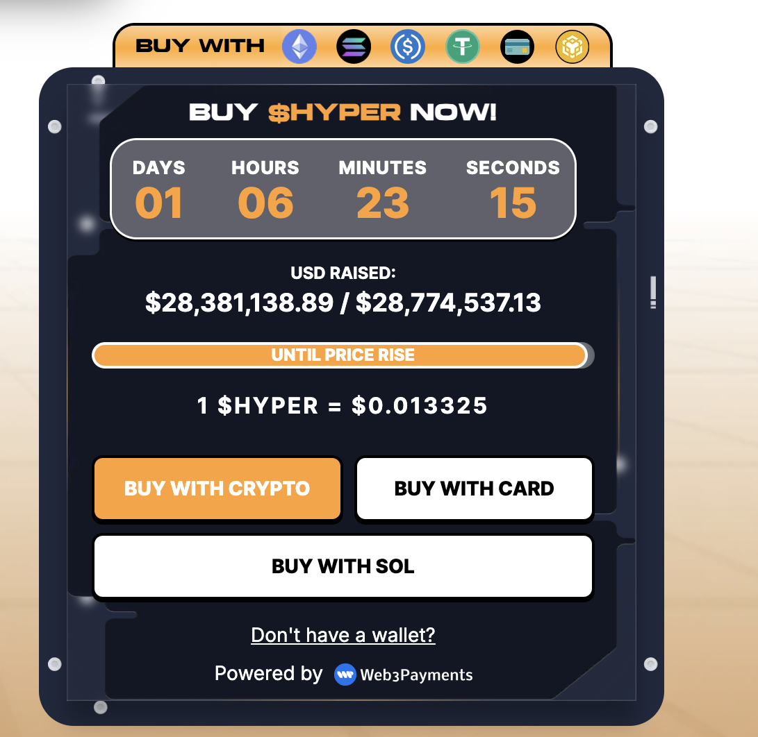 Bitcoin Hyper Current Price