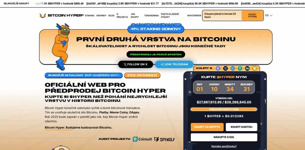Bitcoin Hyper (HYPER) Další kandidát na Bitcoin Layer 2