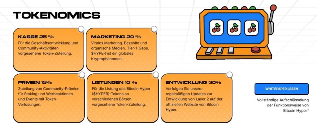 Tokenomics und Community Wachstum als Verstärker