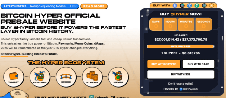 Bitcoin Hyper’s presale numbers.