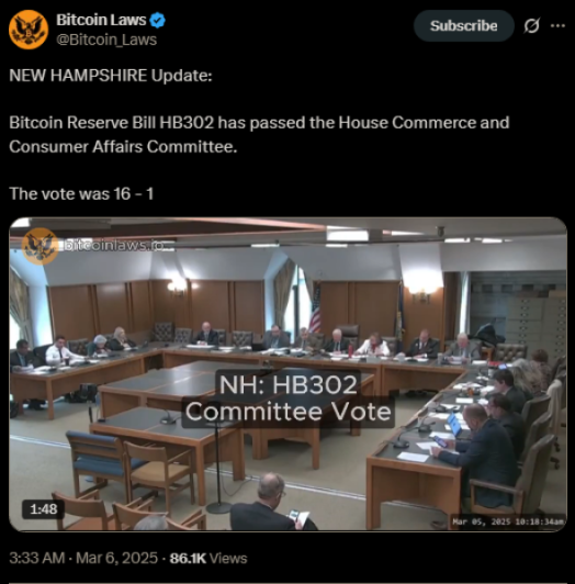 New Hampshire’s Bitcoin Bond Bet Puts $140T In Play – Bitcoin Hyper Steps Up