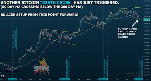 Bitcoin Price Just Flashed A Death Cross, But It’s Not What You Think Bitcoin Price Just Flashed A Death Cross, But It’s Not What You Think