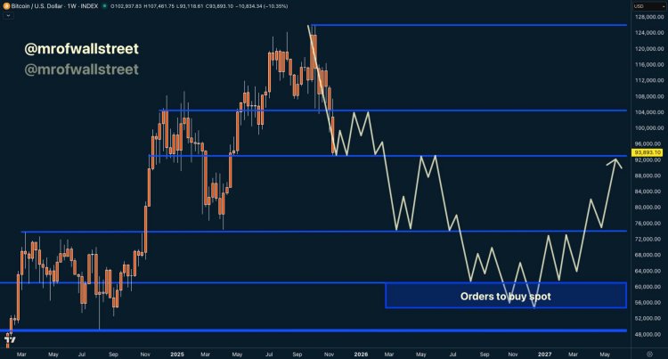 Bitcoin To Suffer 40% Crash From All-Time High? Analyst Reveals ‘Final Target’