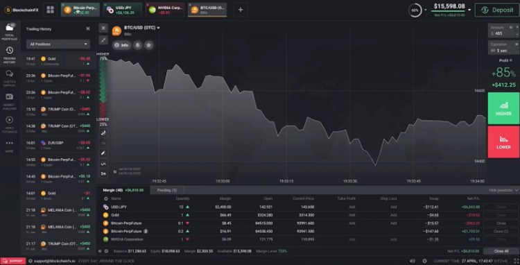 BlockchainFX trading platform interface.