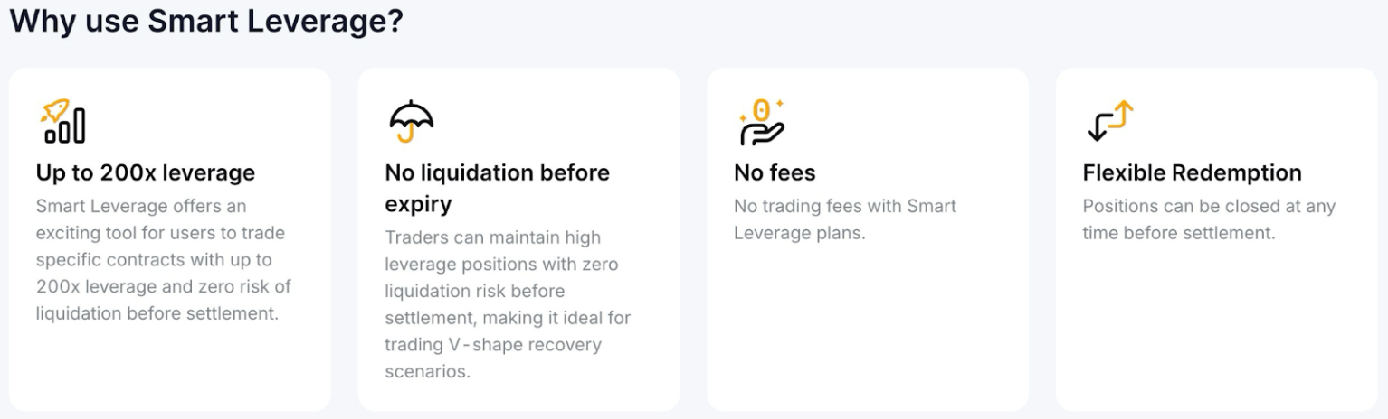 The Best Crypto Exchanges for Margin Trading Ranked for 2025