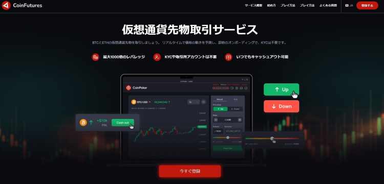 Coin_Futuresのトップ画面