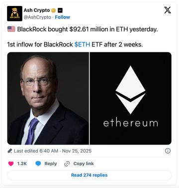 ETH ETF fondy BlackRock