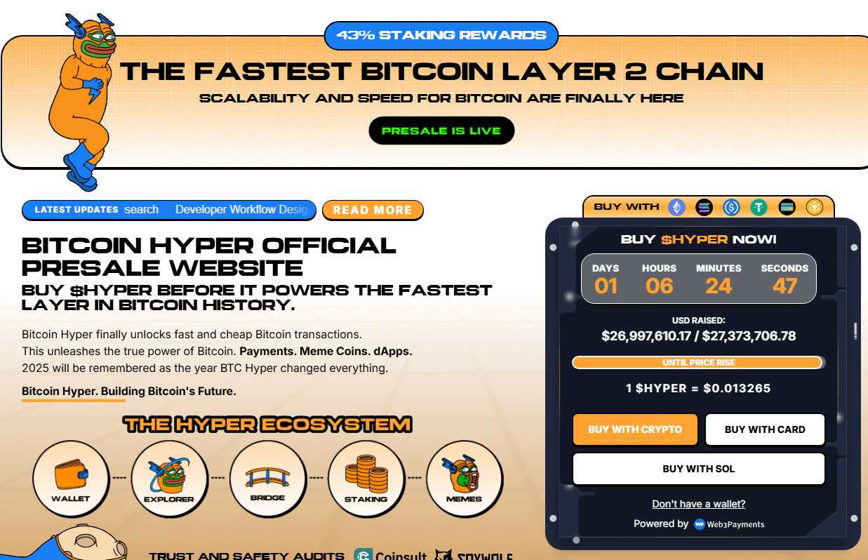 HYPER's presale numbers