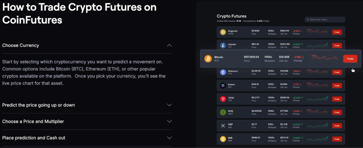 How to trade crypto futures on CoinFutures.