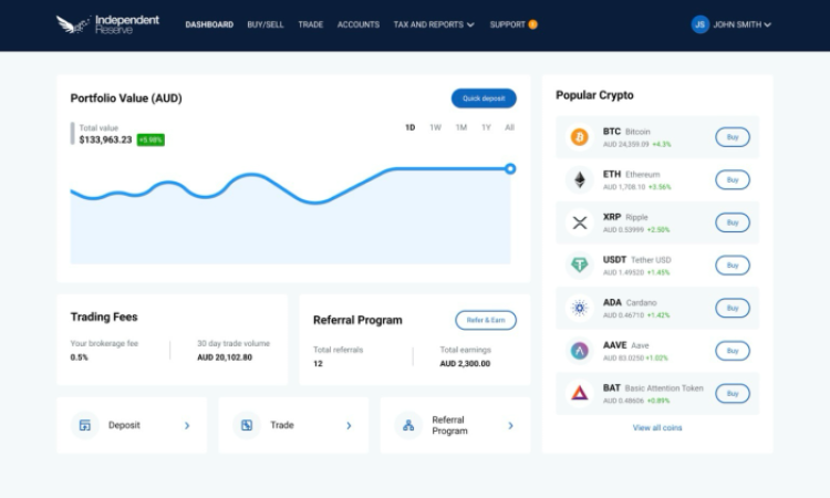 Independent Reserve portfolio dashboard showing portfolio value and popular crypto.