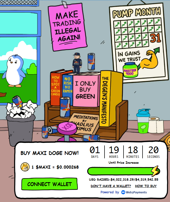 Maxi Doge’s presale numbers.